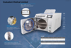 Super Capacité 45L Stérilisateur à Vapeur Autoclave 45L